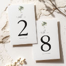 Search for tropical numbers table cards Summer
