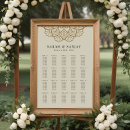 Search for no assigned seats wedding signs For her