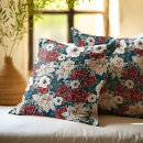 Search for burgundy teal pillows Elegant