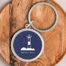 Search for lighthouse keychains Navy blue