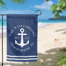 Search for business outdoor signs Navy blue