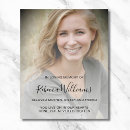Search for in loving memory posters Remembrance