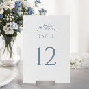 Search for minimalist wedding table cards Botanical