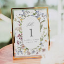 Search for floral wedding table cards Flowers