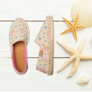 Search for mushroom shoes Watercolor