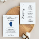 Search for welcome bag note weddings Destination