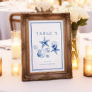 Search for nautical table cards Navy blue