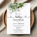 Search for budget baby shower invitations Modern