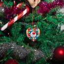 Search for manager ornaments Finance