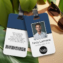 Search for logo luggage tags Retail