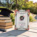 Search for pink orange graduation invitations Meadow wild flowers