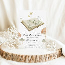 Search for storybook birthday invitations Once upon a time