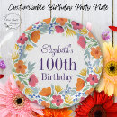 Search for 100th birthday plates Watercolor
