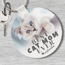 Search for cat mom gifts Mother