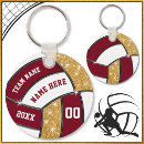 Search for volleyball keychains Cheap