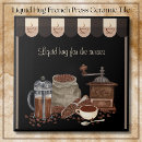 Search for french tiles Backsplash