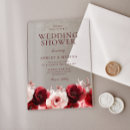 Search for red rose wedding invitations Roses
