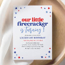 Search for 4th of july birthday invitations Pool party