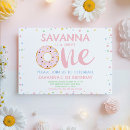 Search for pastel 1st birthday invitations Baby girl
