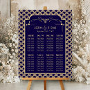 Search for large wedding seating charts Table plan