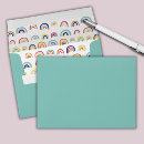 Search for rainbow envelopes Boho