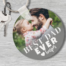 Search for for men masculine keychains For him