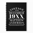 Search for funny quotes planners For him