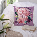Search for hydrangea pillows Watercolor