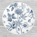 Search for vintage drawer knobs and pulls Botanical