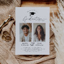 Search for sibling graduation invitations Joint graduation party