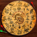 Search for world map dartboards Vintage