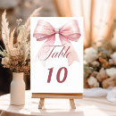 Search for quinceanera table cards Baby shower