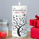Search for inspirational quotes candles Typography