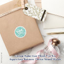 Search for thanks for supporting small business stickers Cute