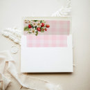 Search for strawberry envelopes Gingham