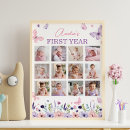 Search for butterfly chart posters Garden