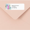 Search for beach return address labels Surfboards