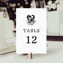 Search for gothic table cards Roses