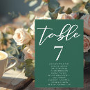 Search for emerald table cards Trendy