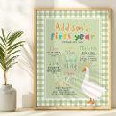 Search for baby milestone posters For kids