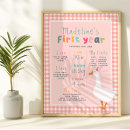 Search for baby milestone posters For kids