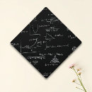 Search for teacher graduation cap toppers Math