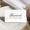 Search for reserved place cards Simple