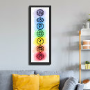 Search for chakra posters Third eye chakra