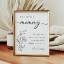 Search for in loving memory wedding signs Memorial