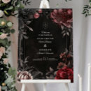 Search for victorian halloween posters Black