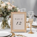 Search for rehearsal dinner table cards Calligraphy