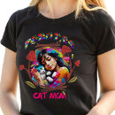 Search for fur baby mother Feline