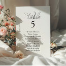 Search for seating chart table cards Black and white