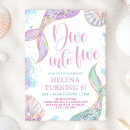 Search for turning five invitations For kids